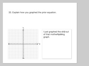 Algebra I
